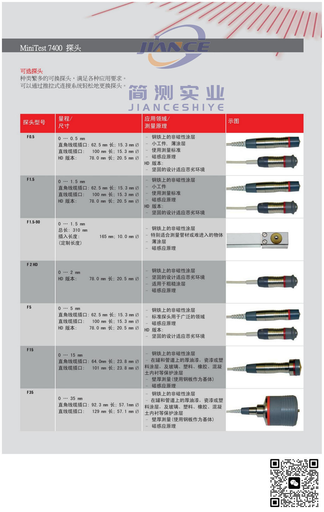 EPK MiniTest 7400涂层测厚仪_德国ElektroPhysik膜厚仪