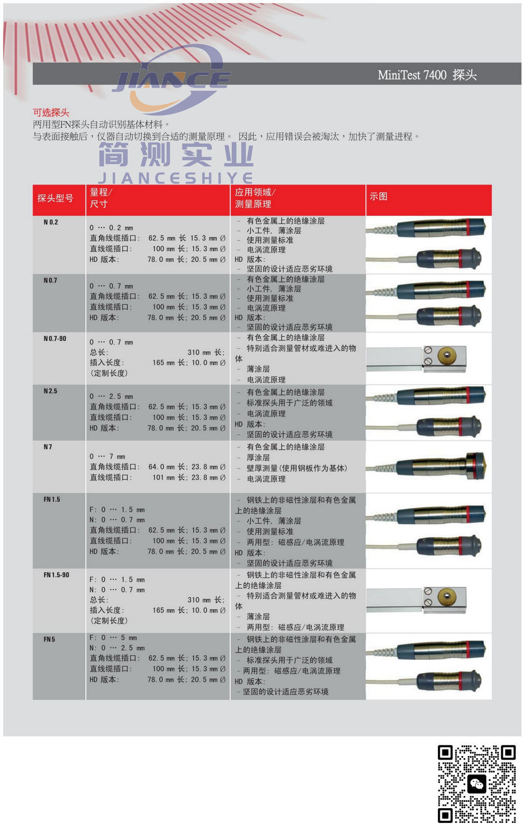 EPK MiniTest 7400涂层测厚仪_德国ElektroPhysik膜厚仪