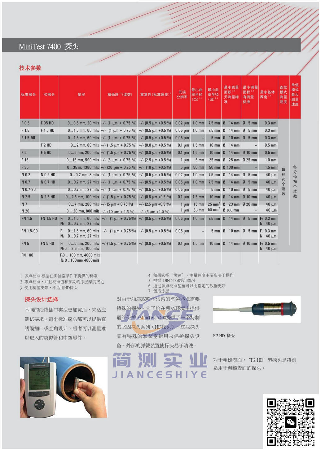 EPK MiniTest 7400涂层测厚仪_德国ElektroPhysik膜厚仪