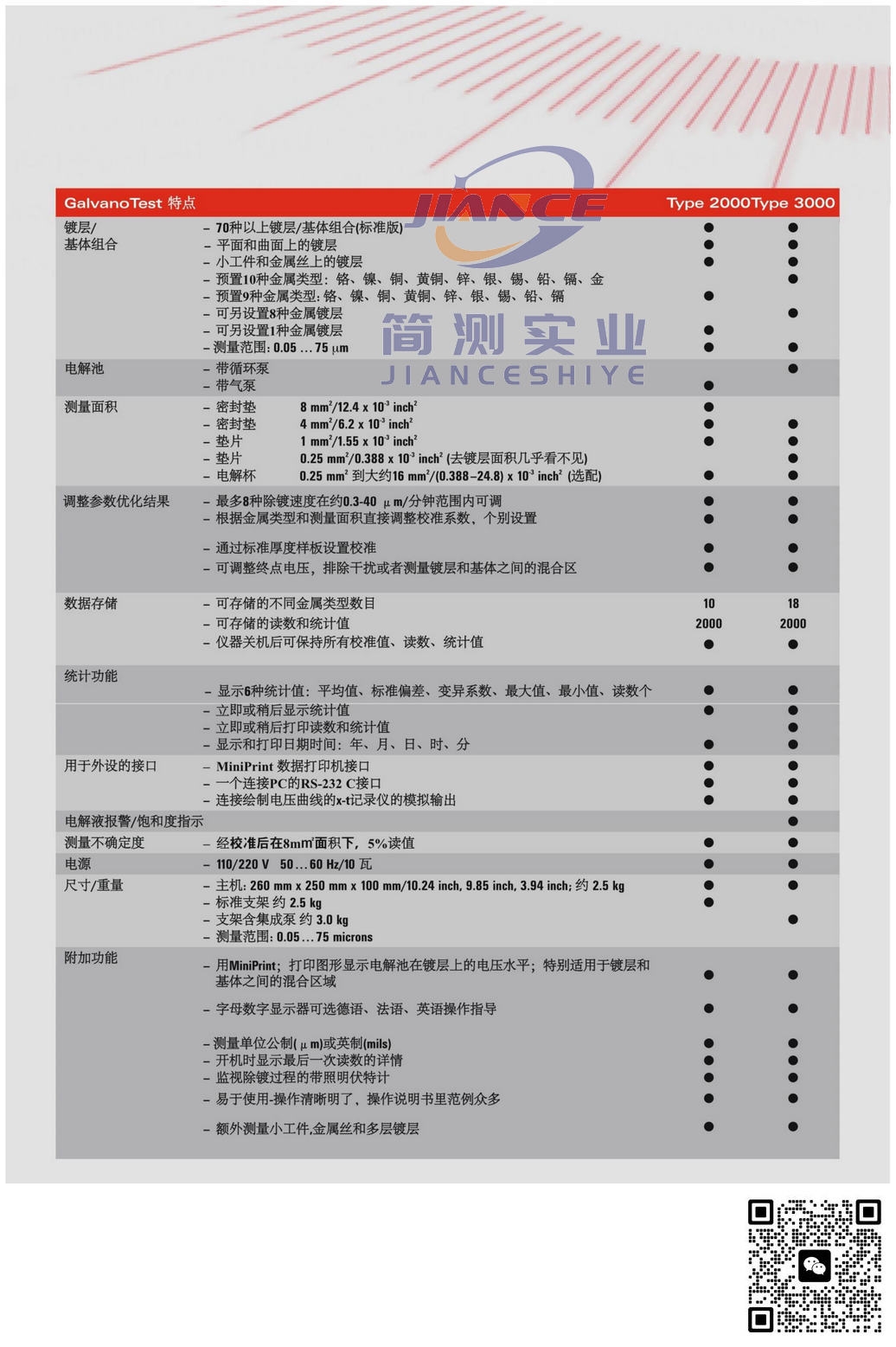 EPK GalvanoTest2000库伦测厚仪_德国ElektroPhysik