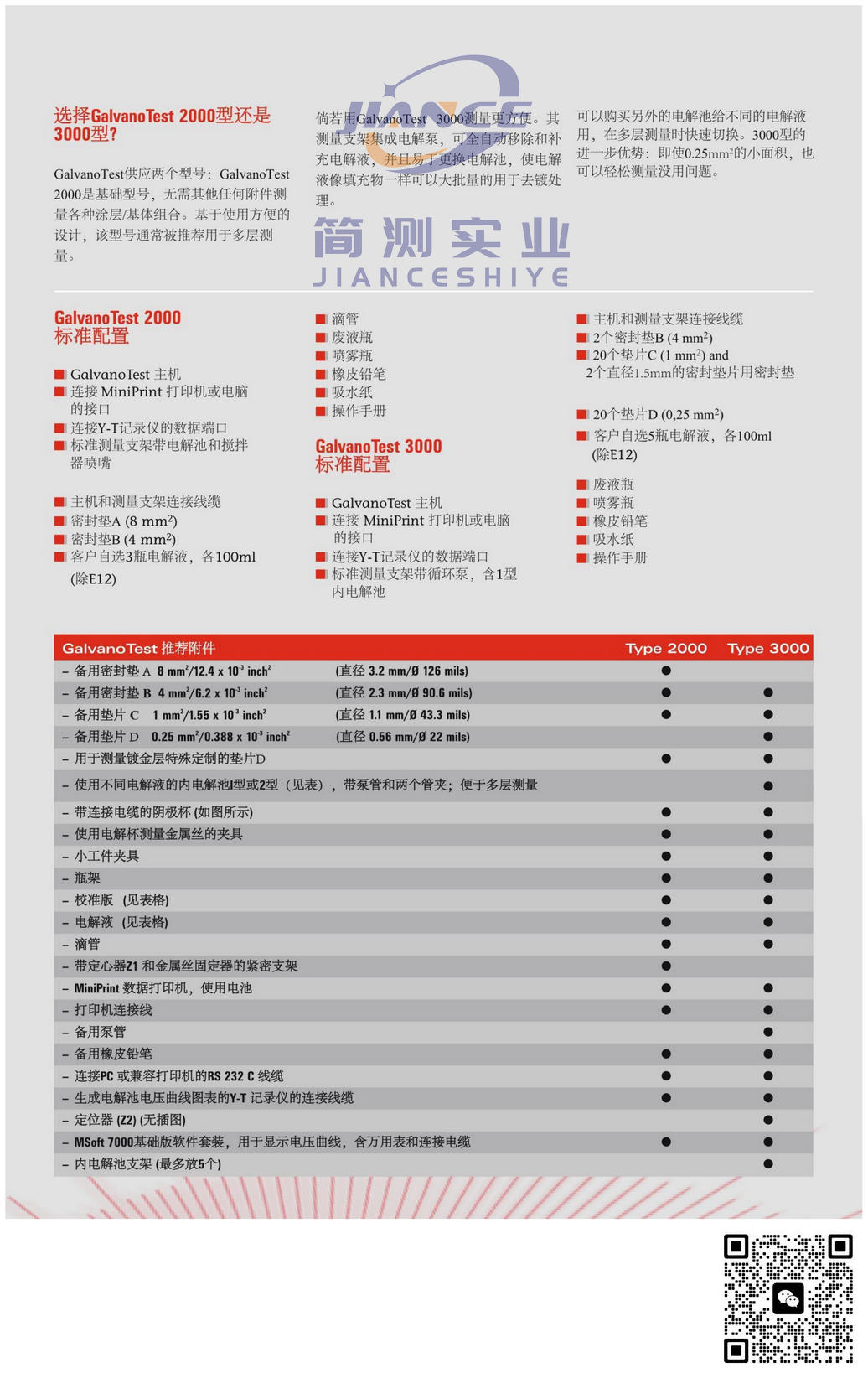 EPK GalvanoTest2000库伦测厚仪_德国ElektroPhysik