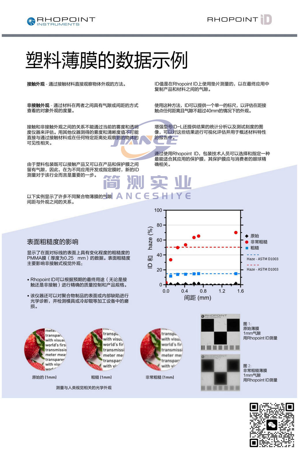 RHOPOINT ID透射成像外观仪_英国罗伯特ID透射雾影仪