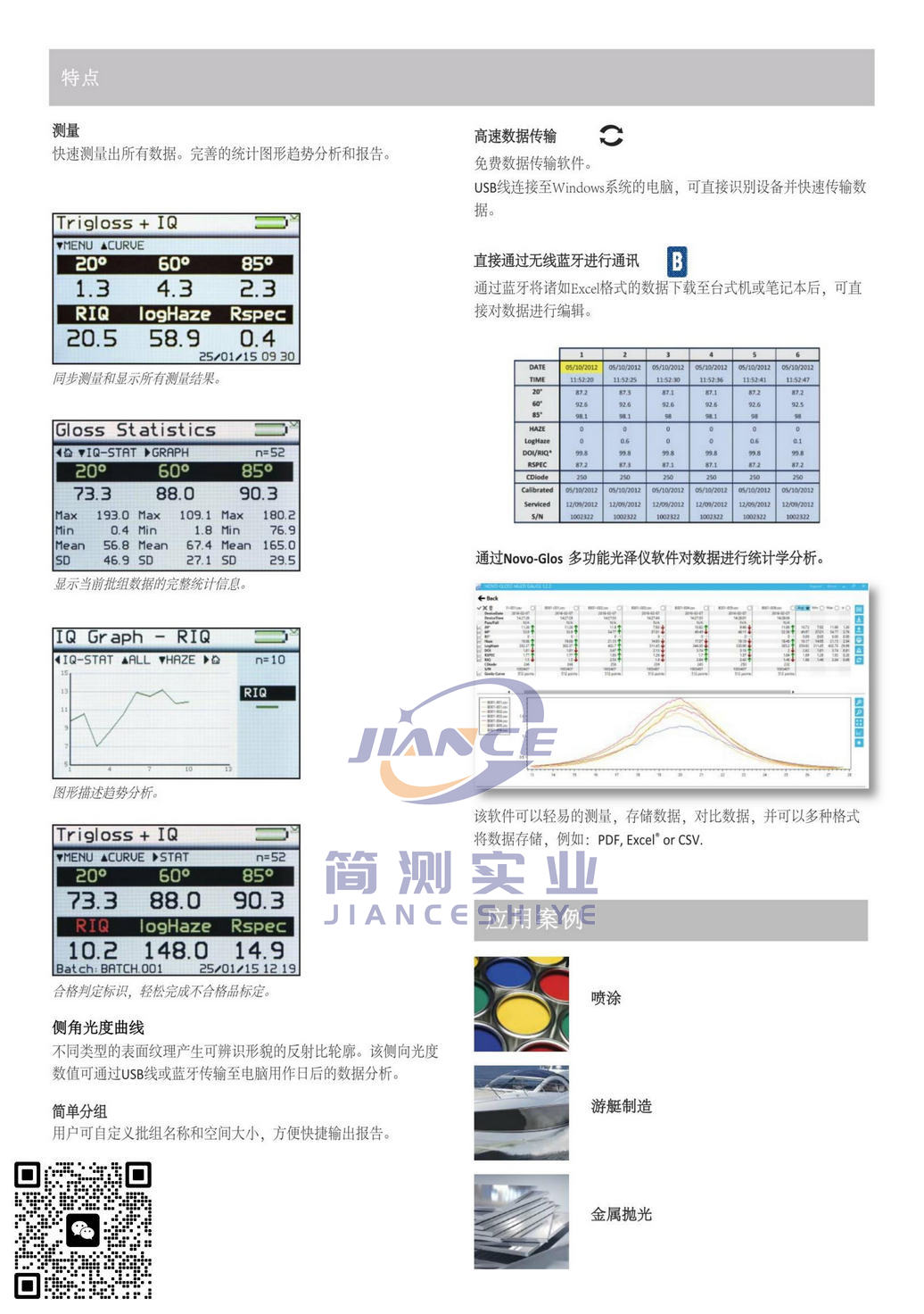 RHOPOINT IQ鲜映性雾影仪_英国罗伯特IQ鲜映性雾影仪